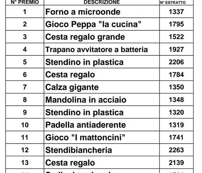 numeri-vincenti